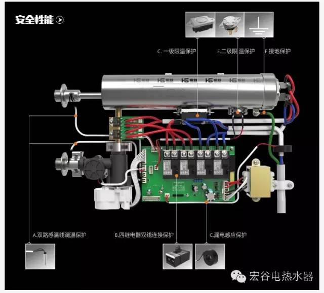 宏谷電器