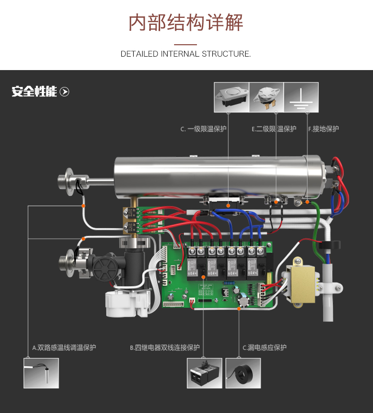 F68新詳情_(kāi)15.jpg